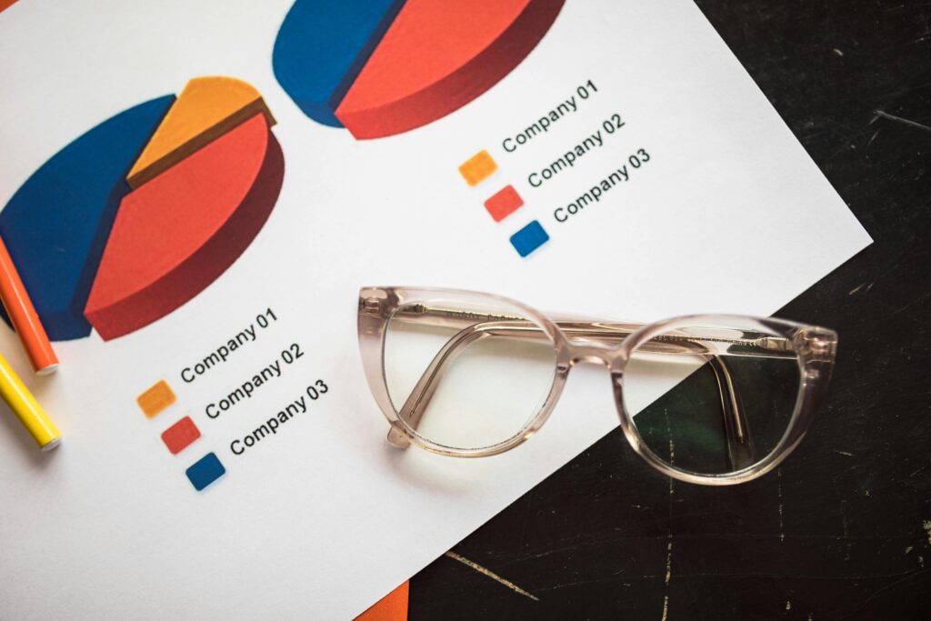 brand visibility